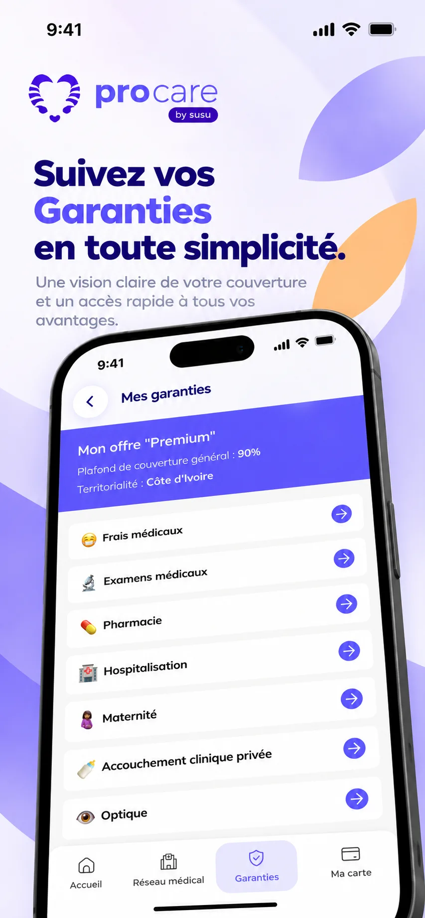 Application ProCare : détail des garanties