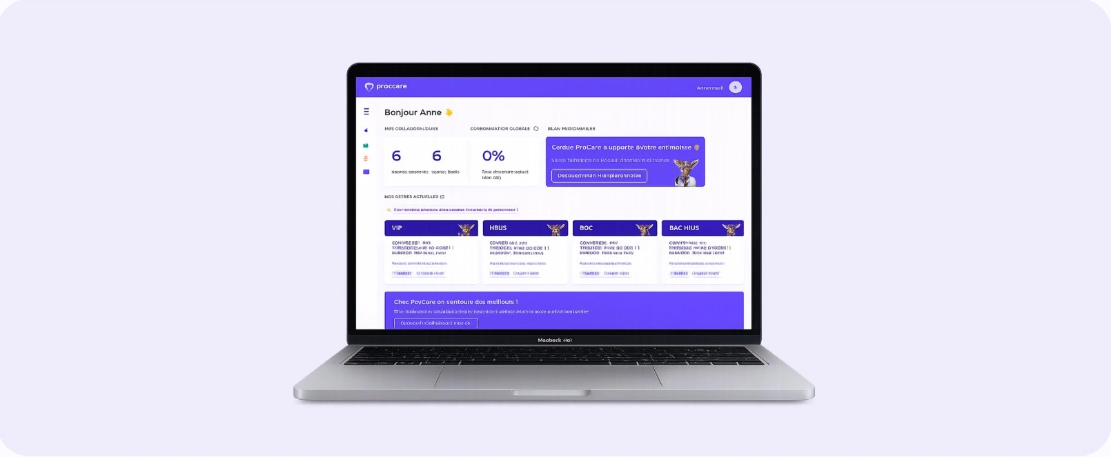 Plateforme employeur ProCare sur ordinateur : collaborateurs couverts, consommations et offres santé