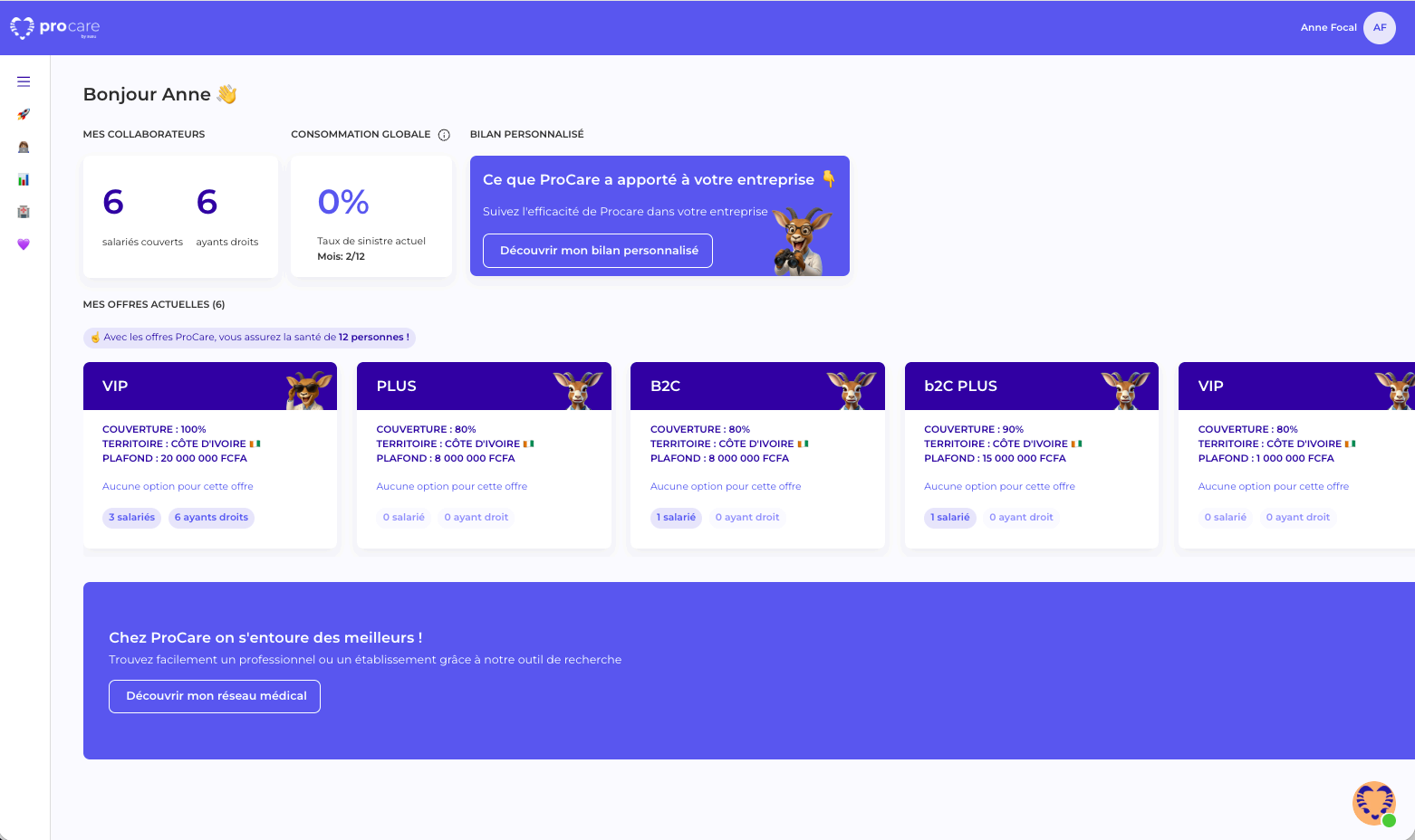 Plateforme employeur ProCare : suivi des collaborateurs, consommations et offres