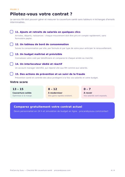 Aperçu page 4 : Pilotage RH & score final